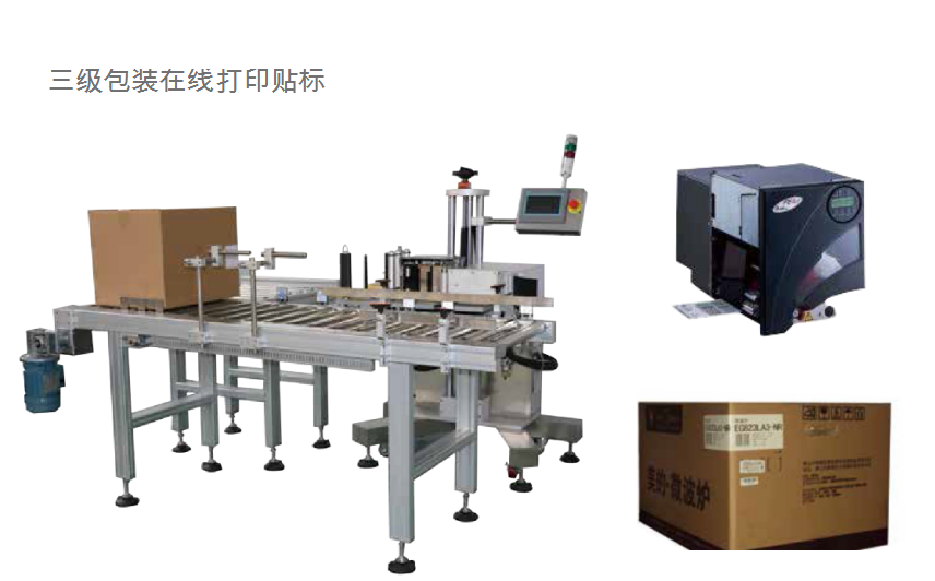 三级包装在线打印贴标机